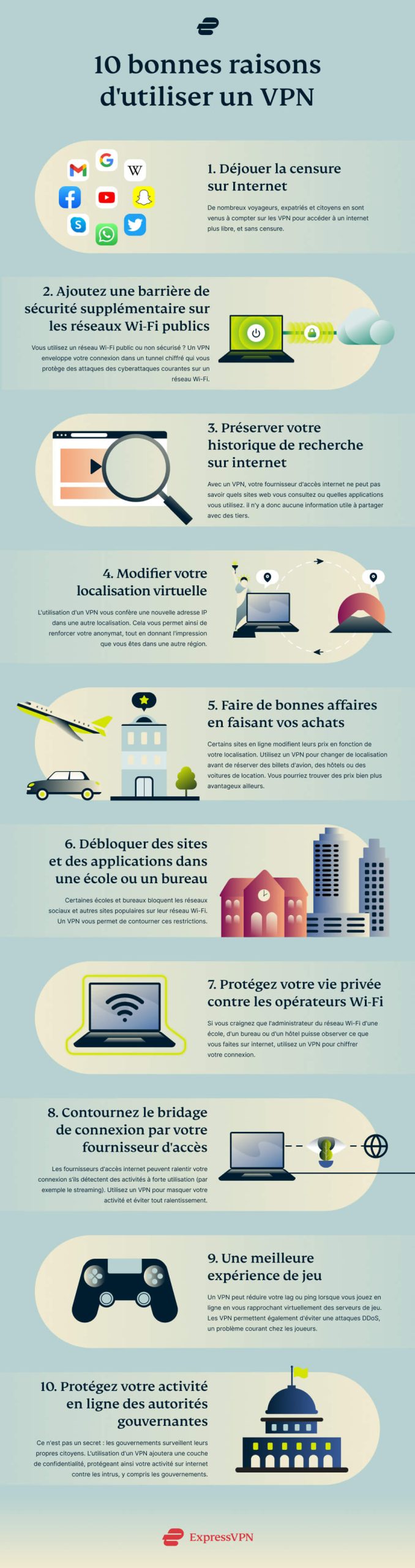 5 Ways To Use A VPN Infographic Fr Scaled