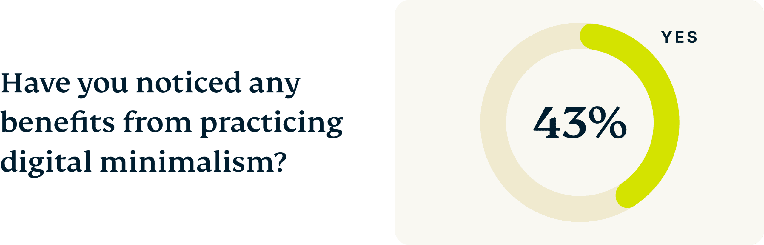 Benefits From Practicing Digital Minimalism Scaled