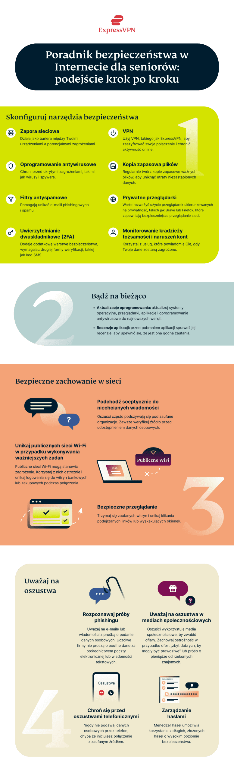 Internet Safety Guide For Seniors Infographic 6 Scaled