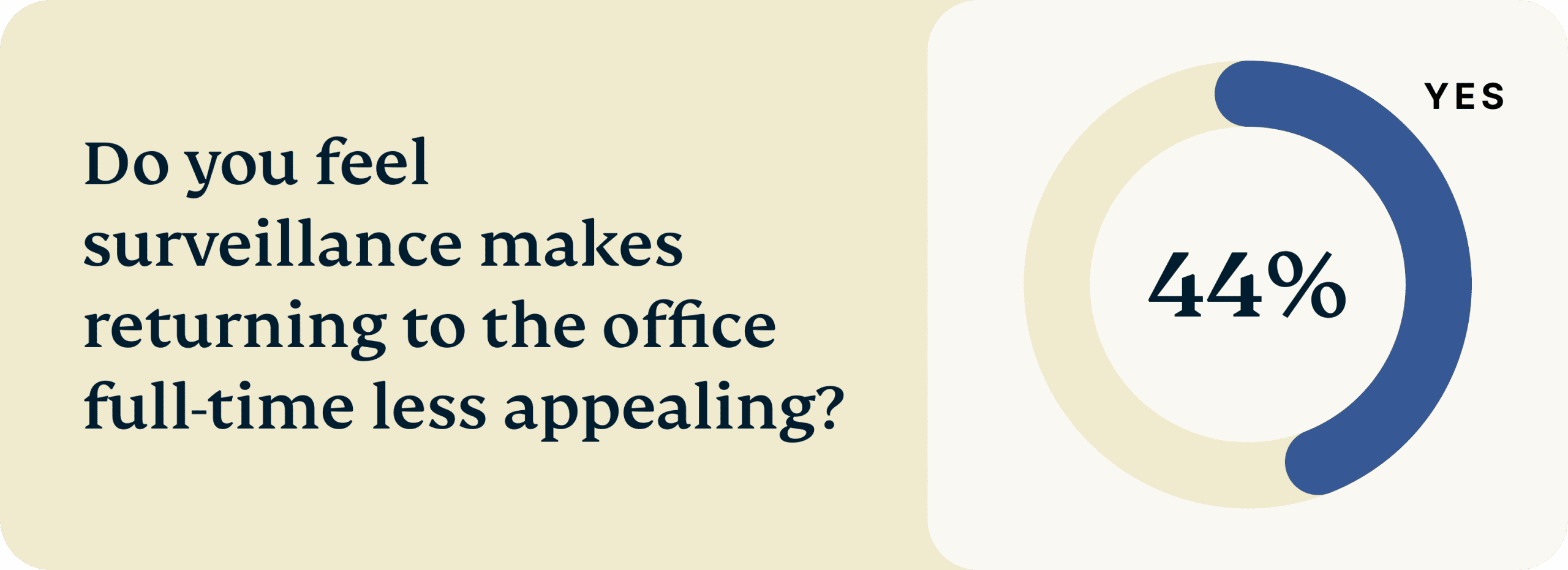Stressed Employees Happy Employees 1 Scaled