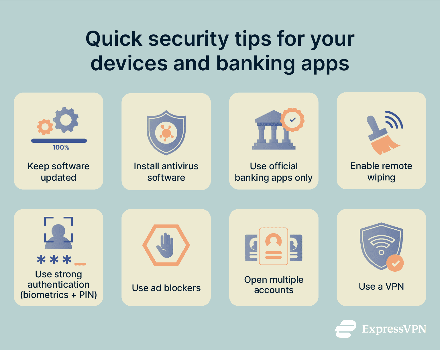 Simple security tips to protect your devices and banking apps.
