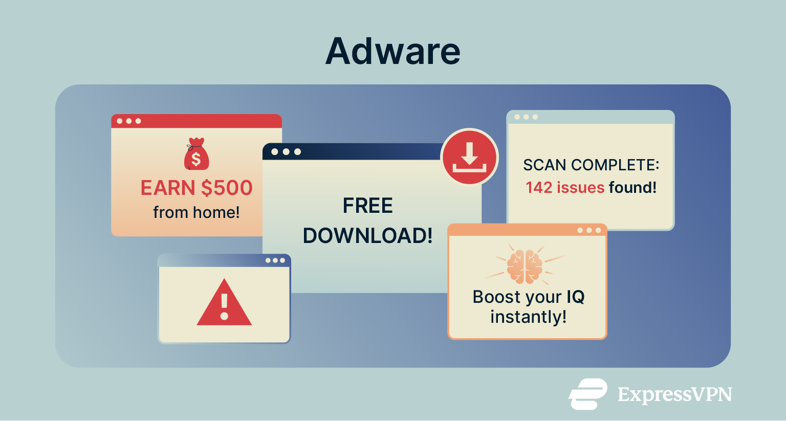 A visual depiction of adware.