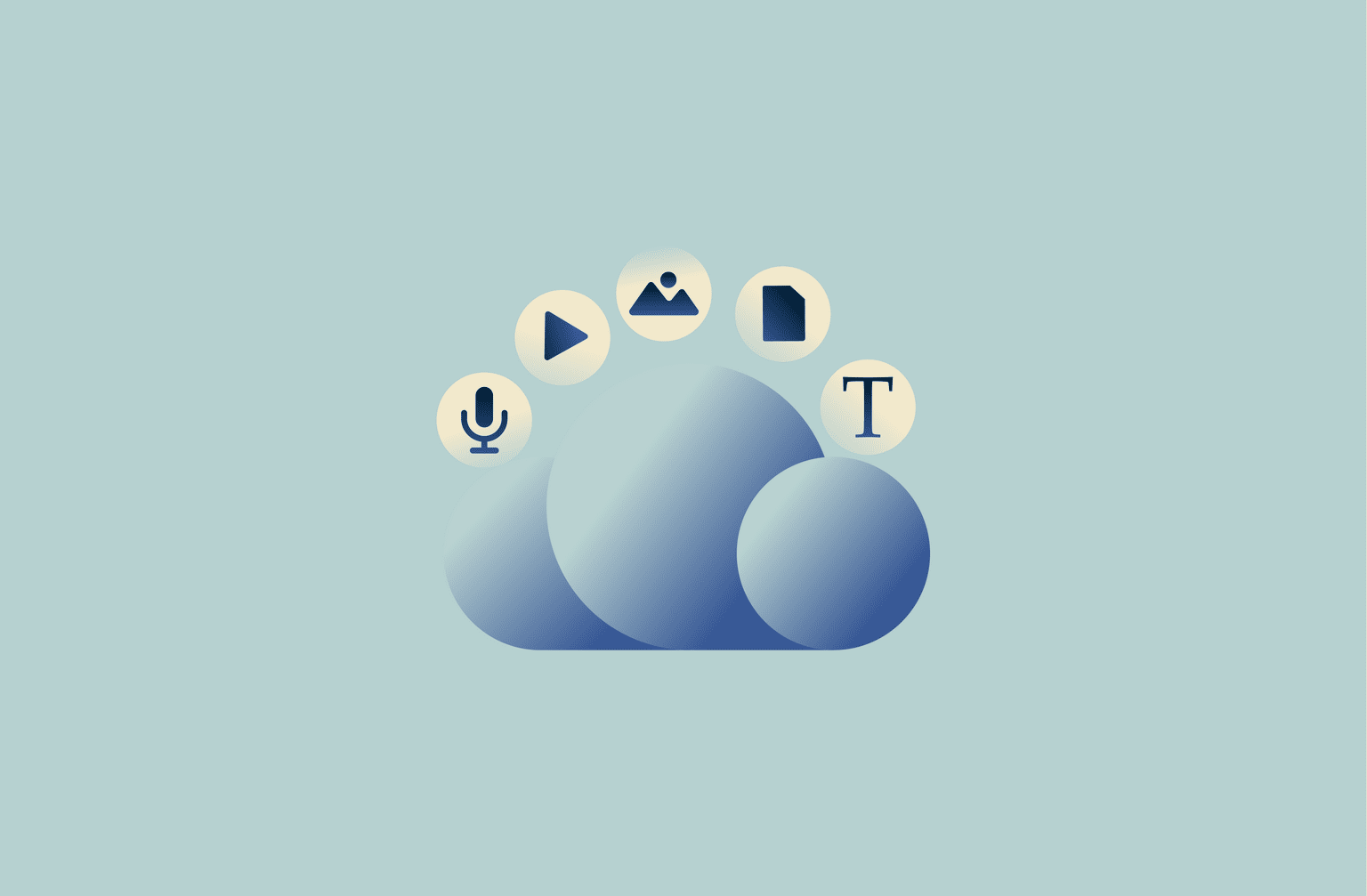Blob storage
