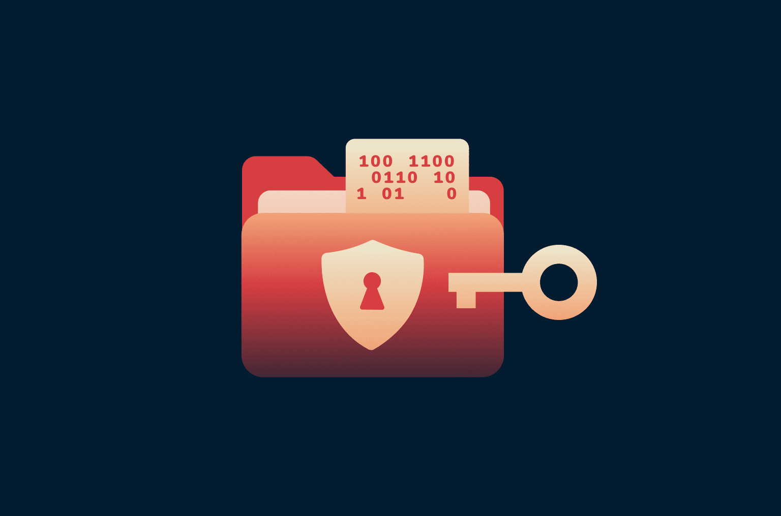 Public key encryption